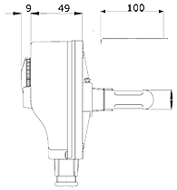 Glycerinfyldt manometer